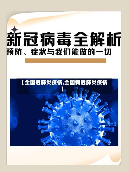 【全国冠肺炎疫情,全国新冠肺炎疫情】