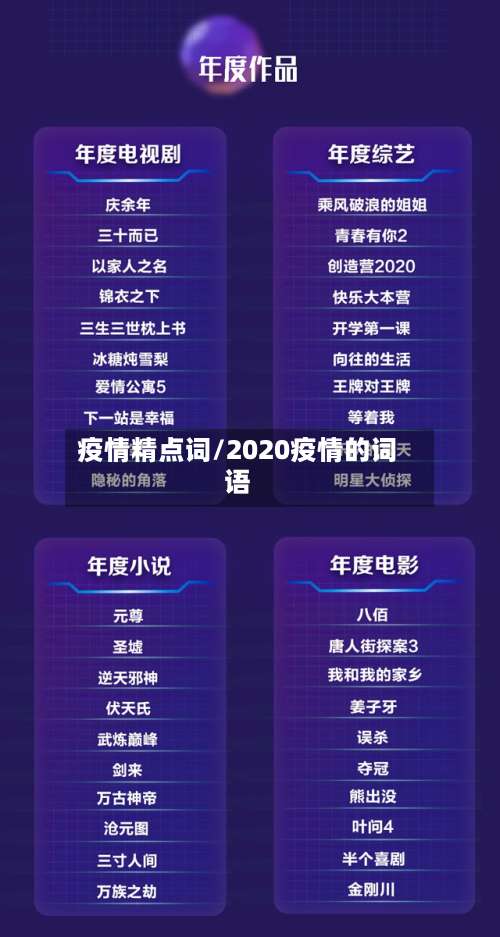 疫情精点词/2020疫情的词语