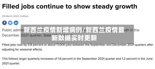 新西兰疫情新增病例/新西兰疫情最新数据实时更新