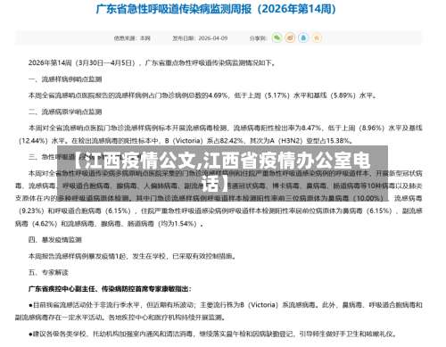 【江西疫情公文,江西省疫情办公室电话】-第2张图片