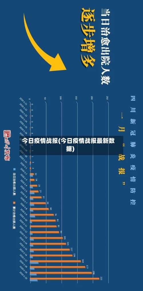 今日疫情战报(今日疫情战报最新数据)-第3张图片