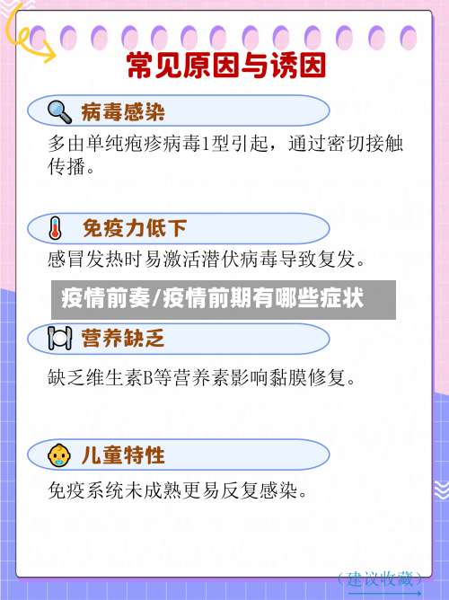 疫情前奏/疫情前期有哪些症状-第2张图片