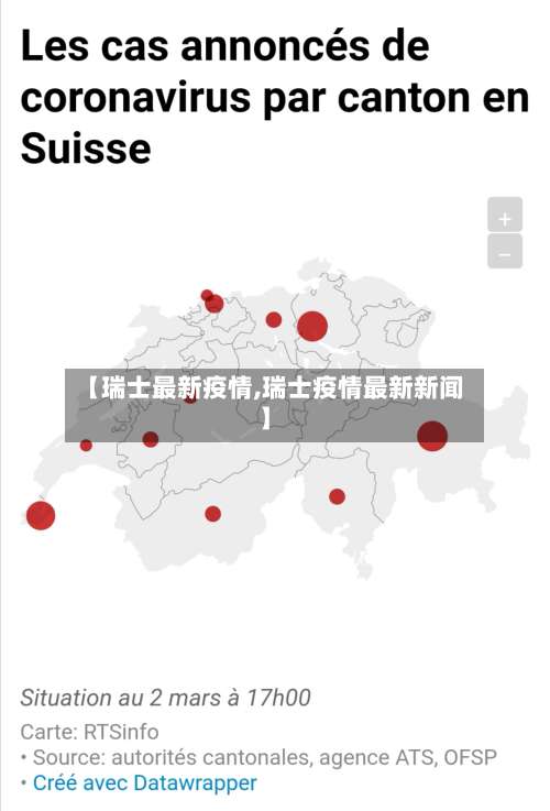 【瑞士最新疫情,瑞士疫情最新新闻】-第2张图片
