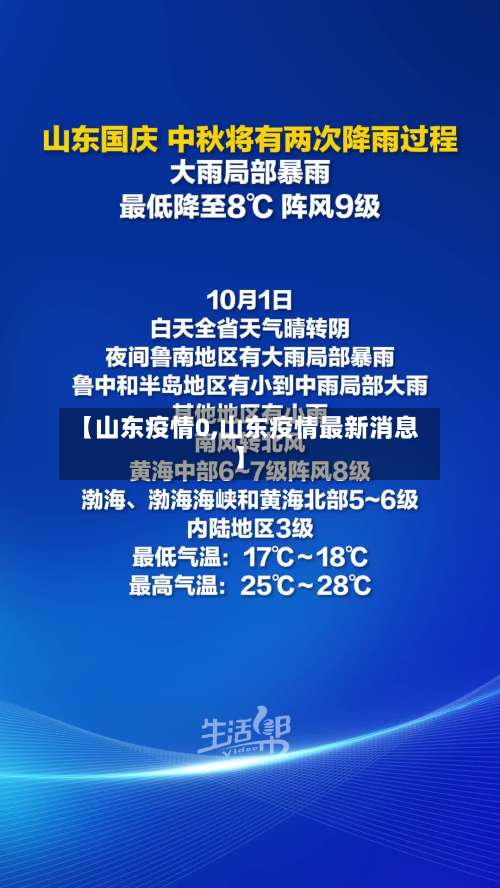 【山东疫情0,山东疫情最新消息】