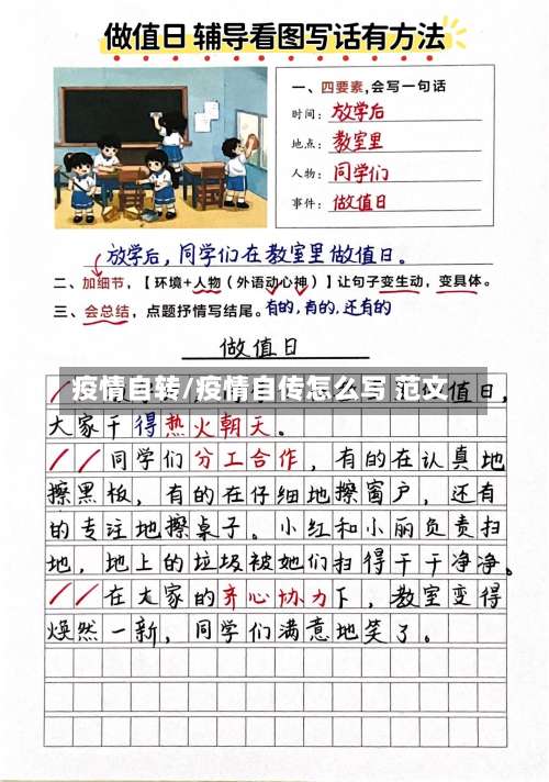 疫情自转/疫情自传怎么写 范文-第2张图片