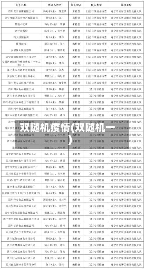 双随机疫情(双随机一)-第2张图片