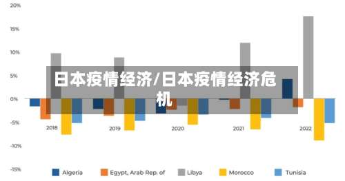 日本疫情经济/日本疫情经济危机