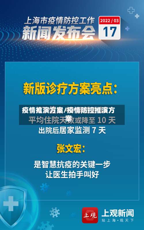 疫情推演方案/疫情防控推演方案