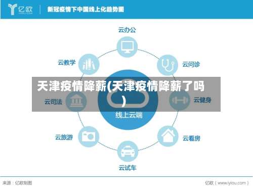 天津疫情降薪(天津疫情降薪了吗)