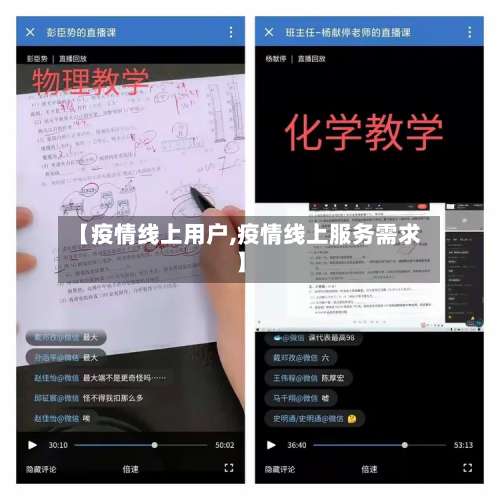 【疫情线上用户,疫情线上服务需求】