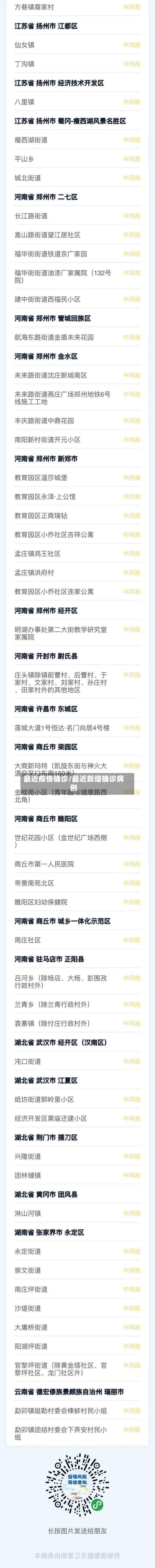 最近疫情确诊/最近新增确诊病例-第3张图片