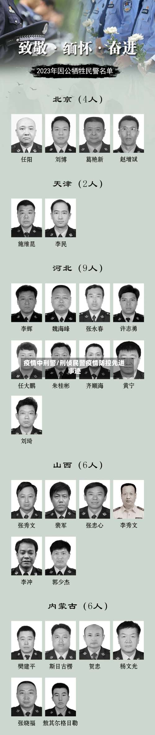疫情中刑警/刑侦民警疫情防控先进事迹
