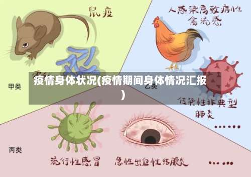 疫情身体状况(疫情期间身体情况汇报)-第3张图片