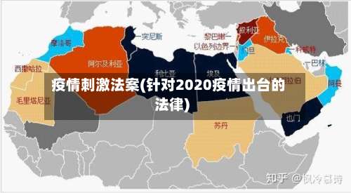 疫情刺激法案(针对2020疫情出台的法律)-第2张图片