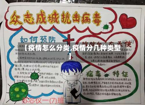 【疫情怎么分类,疫情分几种类型】