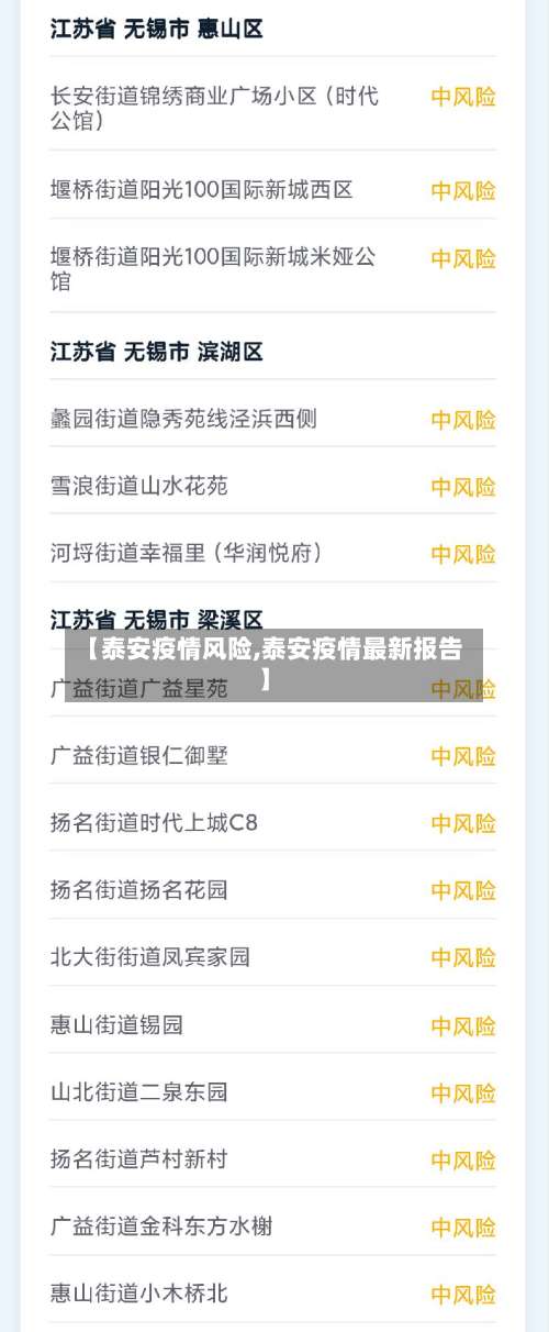 【泰安疫情风险,泰安疫情最新报告】