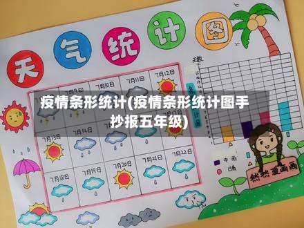 疫情条形统计(疫情条形统计图手抄报五年级)-第2张图片