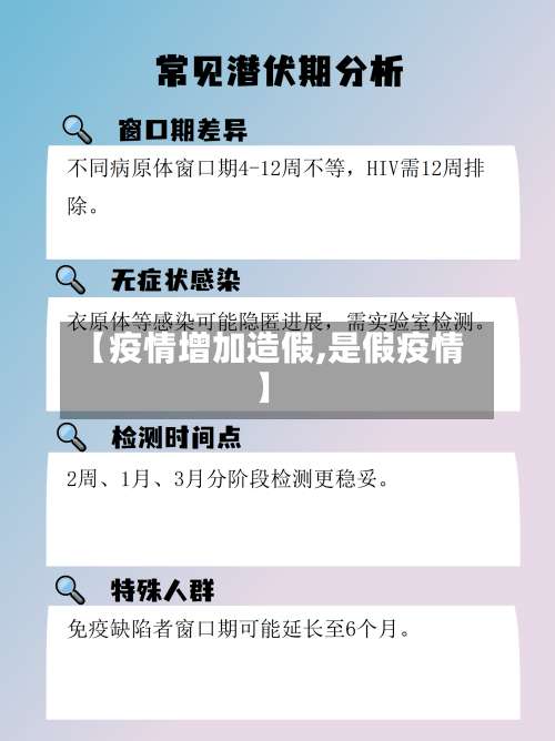 【疫情增加造假,是假疫情】