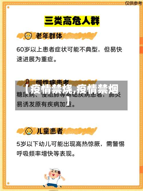 【疫情禁烧,疫情禁烟】