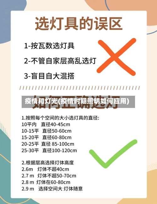 疫情和灯光(疫情时期照明如何应用)-第2张图片