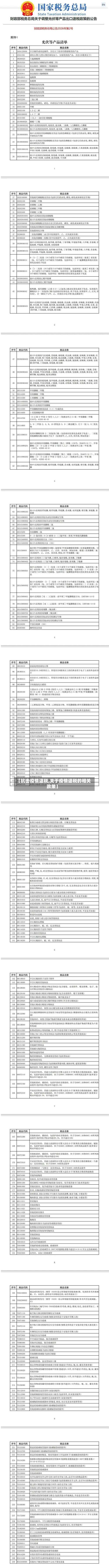 【抗击疫情退税,关于疫情退税的相关政策】-第3张图片