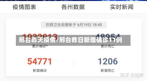 邢台昨天疫情/邢台昨日新增确诊11例