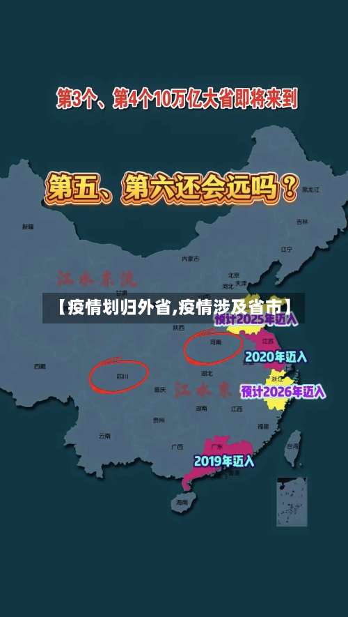 【疫情划归外省,疫情涉及省市】-第3张图片