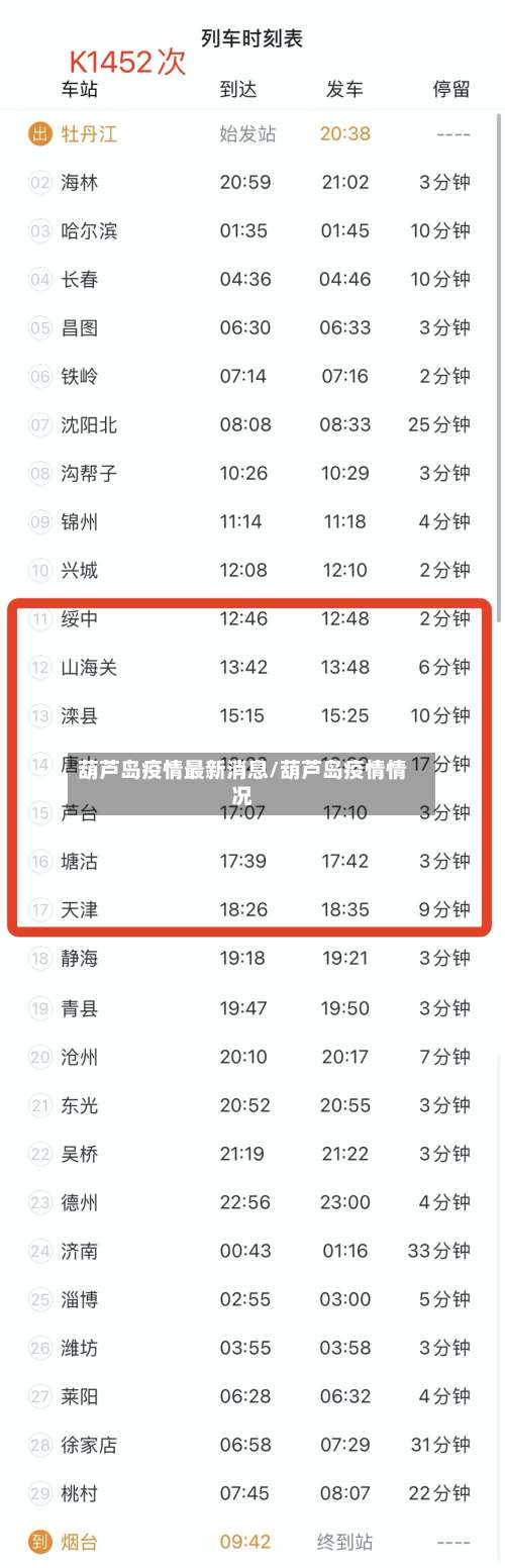 葫芦岛疫情最新消息/葫芦岛疫情情况