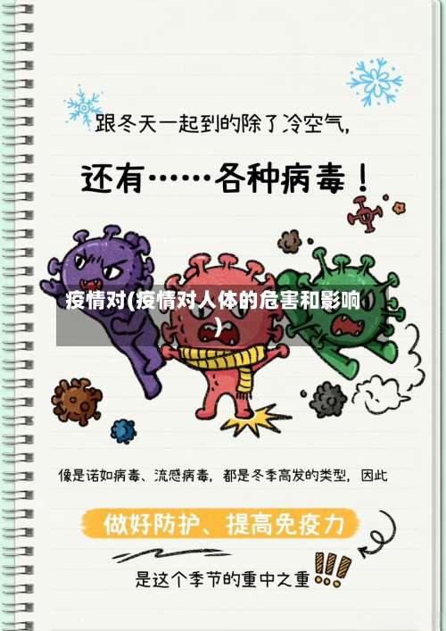 疫情对(疫情对人体的危害和影响)-第3张图片