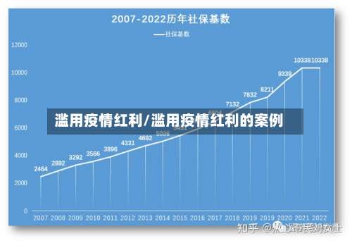 滥用疫情红利/滥用疫情红利的案例-第2张图片