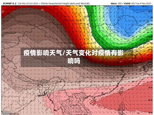 疫情影响天气/天气变化对疫情有影响吗