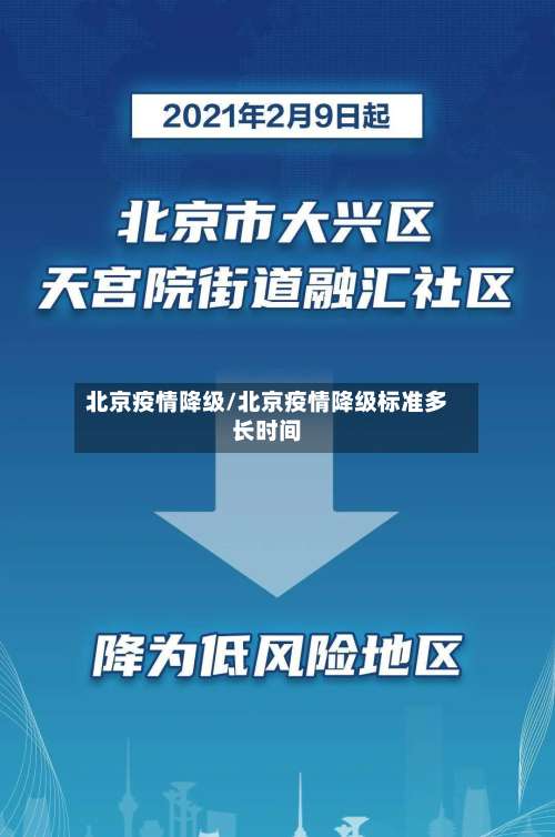 北京疫情降级/北京疫情降级标准多长时间