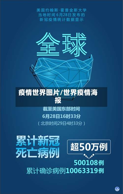 疫情世界图片/世界疫情海报