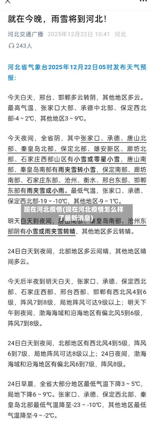 现在河北疫情(现在河北疫情怎么样了最新消息)-第2张图片