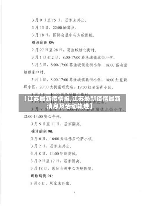 【江苏最新疫情报,江苏最新疫情最新消息及活动轨迹】-第2张图片