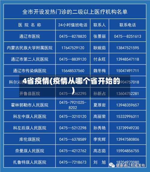4省疫情(疫情从哪个省开始的)-第2张图片