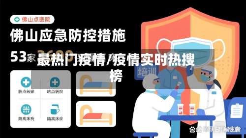 最热门疫情/疫情实时热搜榜