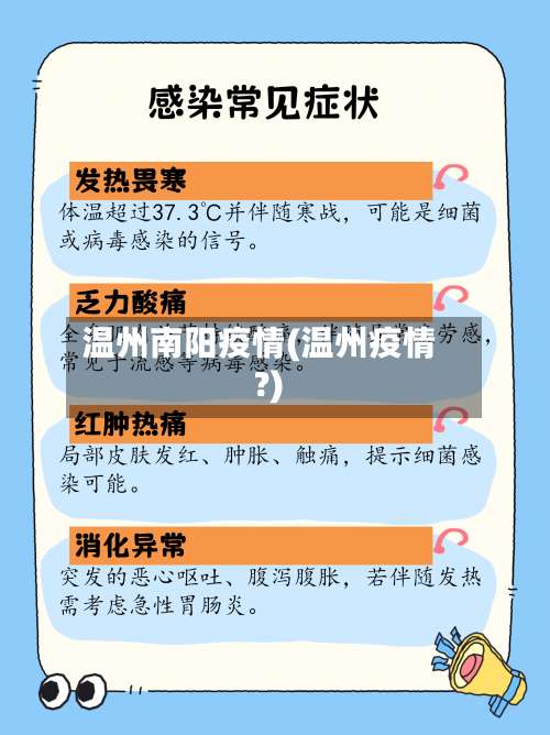 温州南阳疫情(温州疫情?)-第2张图片