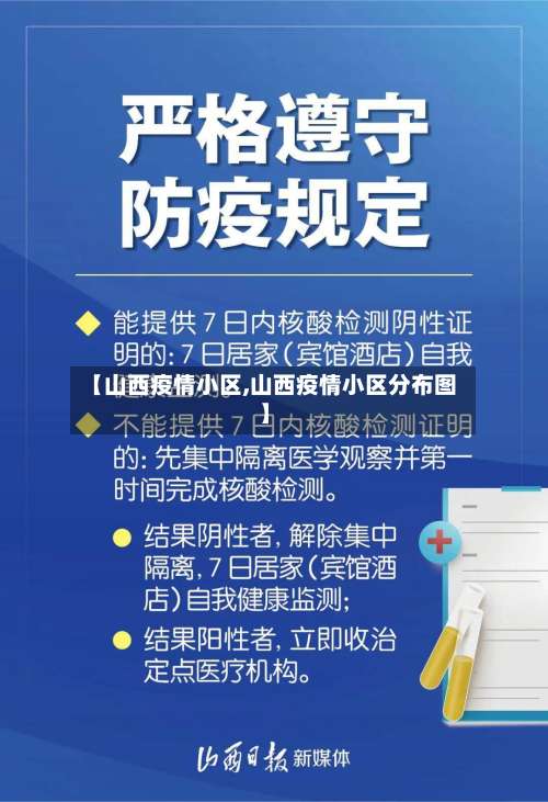 【山西疫情小区,山西疫情小区分布图】