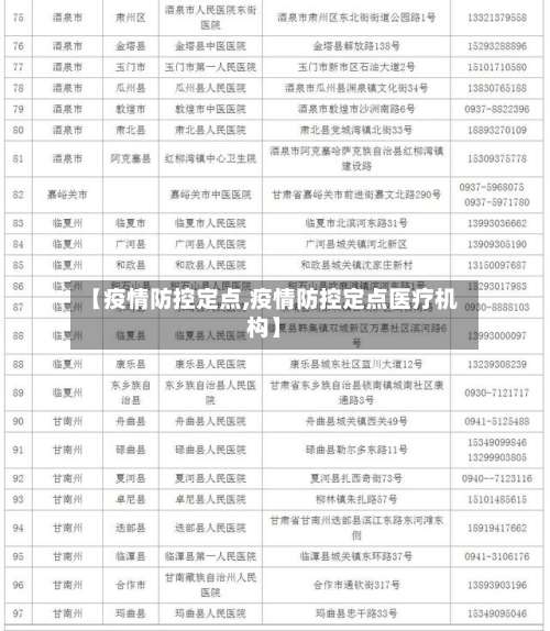 【疫情防控定点,疫情防控定点医疗机构】
