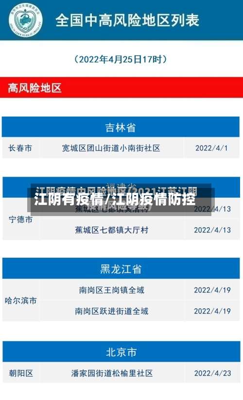 江阴有疫情/江阴疫情防控