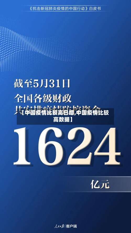 【中国疫情比较高日增,中国疫情比较高数据】-第2张图片