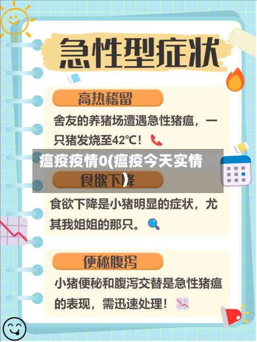 瘟疫疫情0(瘟疫今天实情)