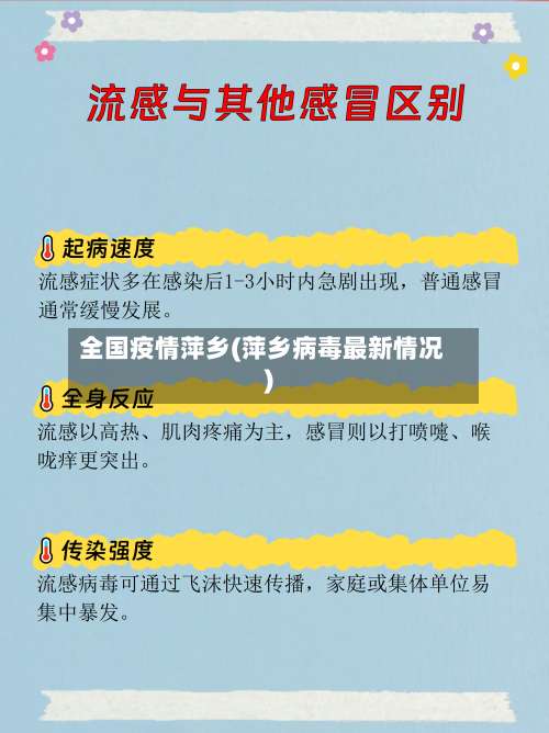 全国疫情萍乡(萍乡病毒最新情况)-第3张图片