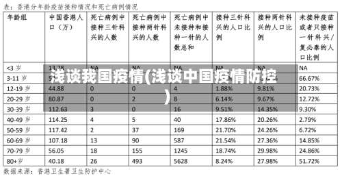 浅谈我国疫情(浅谈中国疫情防控)