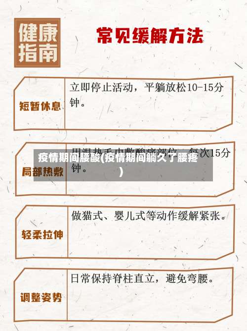 疫情期间腰酸(疫情期间躺久了腰疼)-第3张图片