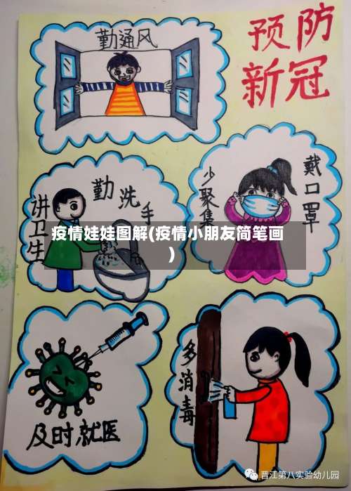 疫情娃娃图解(疫情小朋友简笔画)