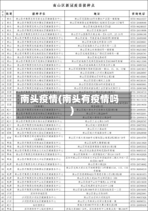 南头疫情(南头有疫情吗)-第2张图片