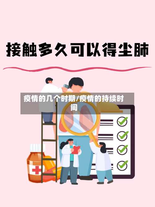 疫情的几个时期/疫情的持续时间