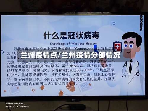 兰州疫情点/兰州疫情分部情况